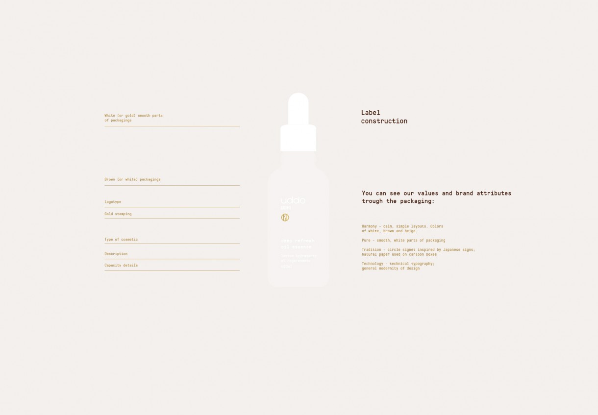 14 packaging structure